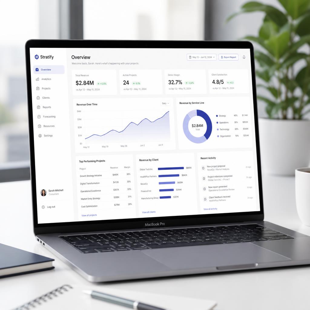 Business consultant SaaS-style dashboard with navy accents on a laptop
